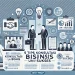 5 Tips Konsultasi Bisnis untuk Sukses 3 5 Tips Konsultasi Bisnis untuk Sukses