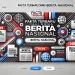 Fakta Terbaru dari Dunia Berita Nasional