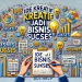 Ide Kreatif Jadi Bisnis Sukses 2 Ide Kreatif Jadi Bisnis Sukses