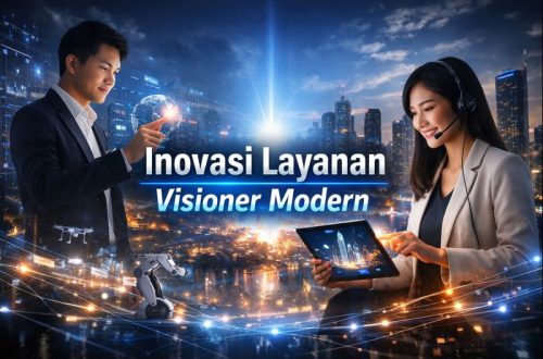 Inovasi Layanan Visioner Modern